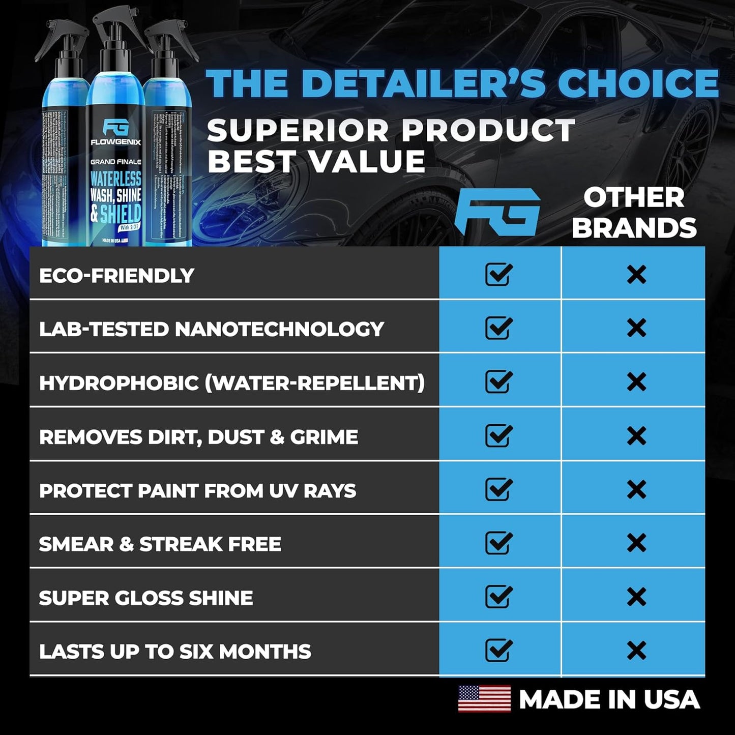 ™ Waterless Car Wash Spray - Grand Finale - Motorcycle Cleaner & Car Wax Polish - Ceramic Coating - Incl. 2 Microfiber Towels - Best Cleaner & Quick Detailer to Make Your Car Shine (3-Pack)