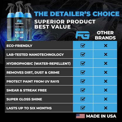 ™ Waterless Car Wash Spray - Grand Finale - Motorcycle Cleaner & Car Wax Polish - Ceramic Coating - Incl. 2 Microfiber Towels - Best Cleaner & Quick Detailer to Make Your Car Shine (3-Pack)