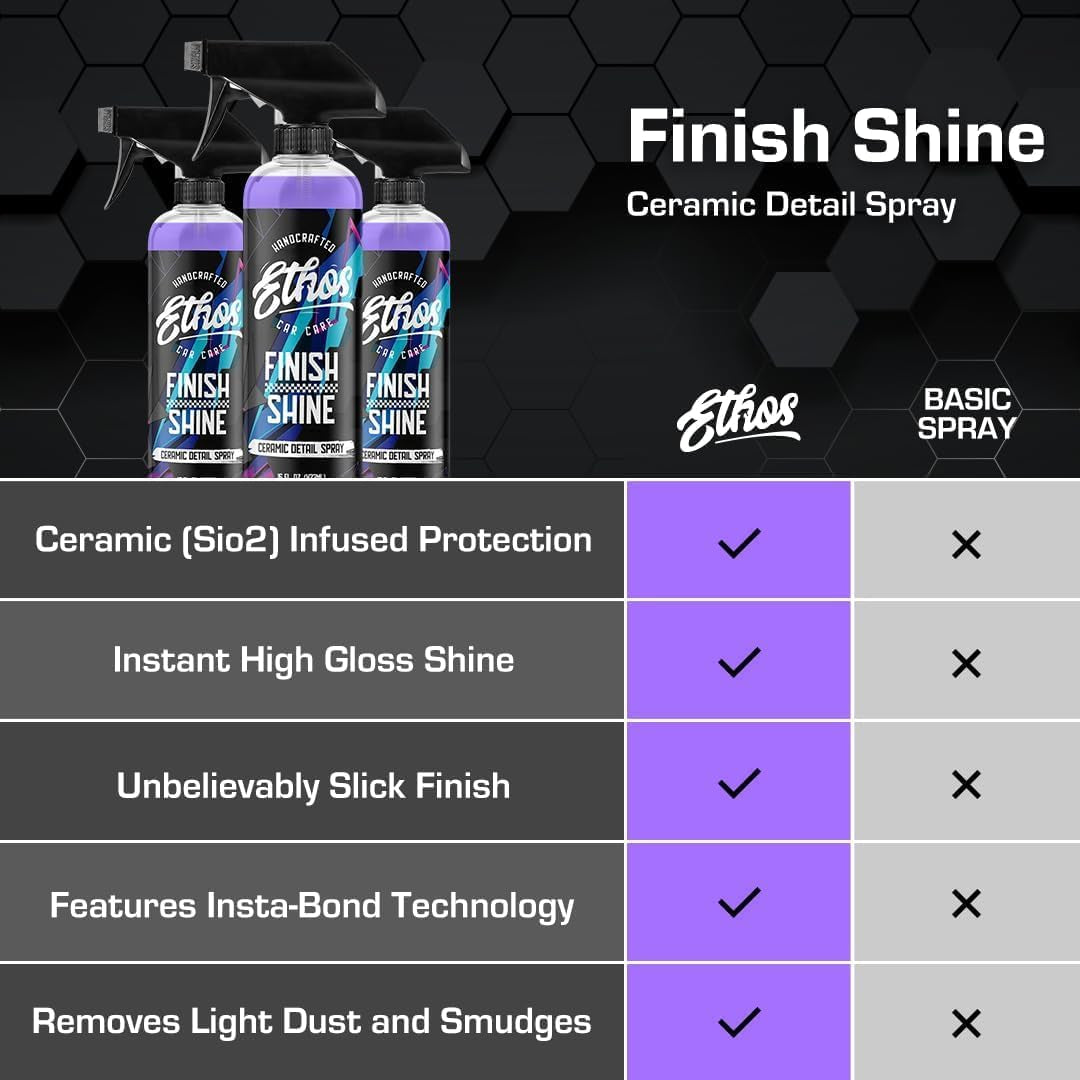 Detail Spray (16 Oz)